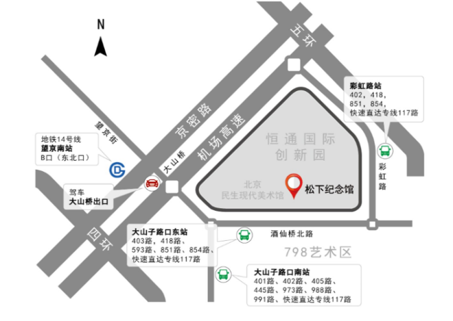 参观预约 参观预约